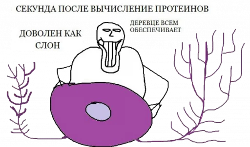 😁 Стикер «BOINCPROTEINE» для Telegram