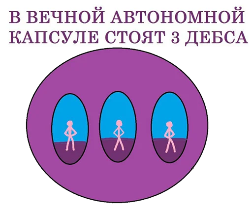 👨‍👨‍👦 Стикер «BOINCPROTEINE» для Telegram