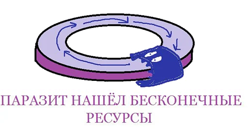 ♻️ Стикер «BOINCPROTEINE» для Telegram