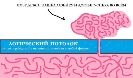 🧠 Стикер «BOINCPROTEINE» для Telegram