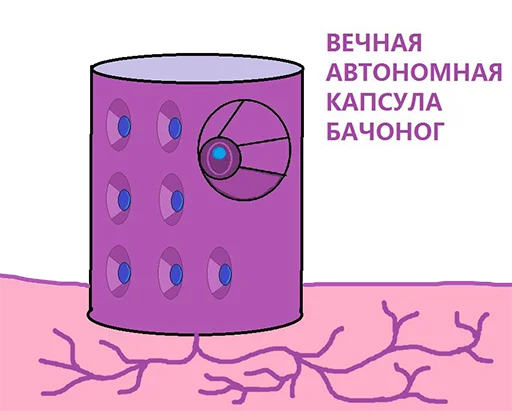 🍺 Стикер «BOINCPROTEINE» для Telegram