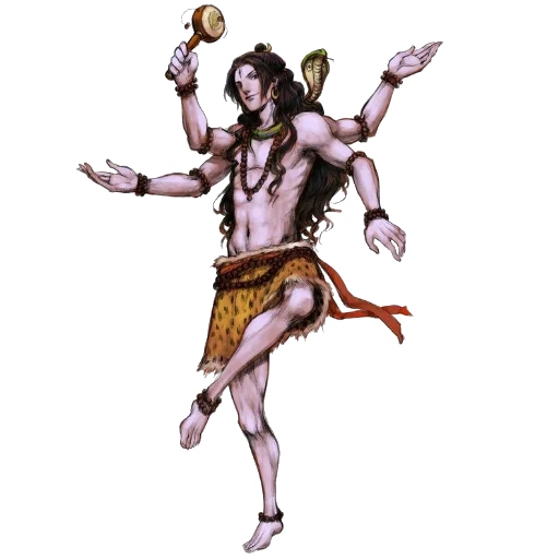 🕺 Стикер «Shiv Bholenath» для Telegram