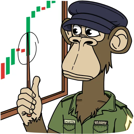 📉 Стикер «Bored Ape Originals» для Telegram