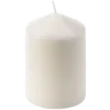 🕯 Эмодзи «candles aesthetic» для Telegram