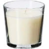 🕯 Эмодзи «candles aesthetic» для Telegram