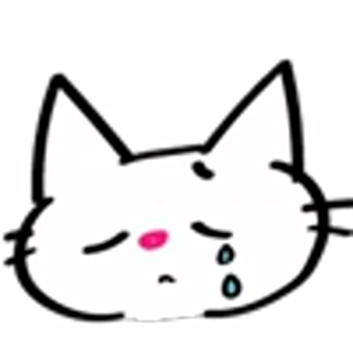 😢 Эмодзи «Cats Mini Set» для Telegram