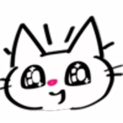 🤩 Эмодзи «Cats Mini Set» для Telegram