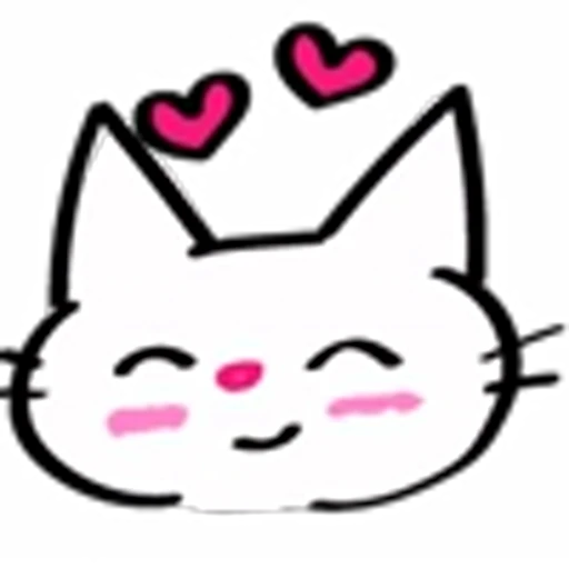 🥰 Эмодзи «Cats Mini Set» для Telegram