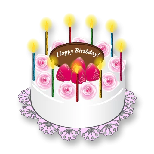 🎂 Стикер «Happy birthday!» для Telegram