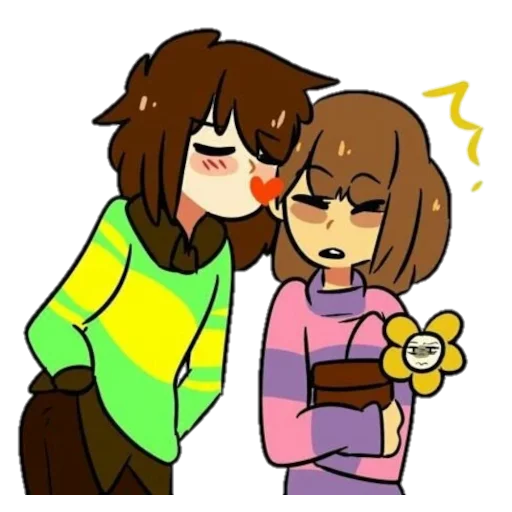 💋 Стикер «Chara» для Telegram