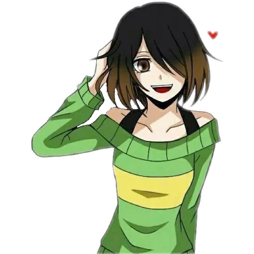 🥰 Стикер «Chara» для Telegram