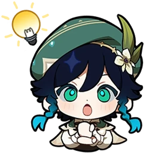 🌟 Стикер «Genshin Impact Chibi» для Telegram
