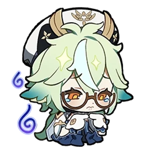 🌟 Стикер «Genshin Impact Chibi» для Telegram