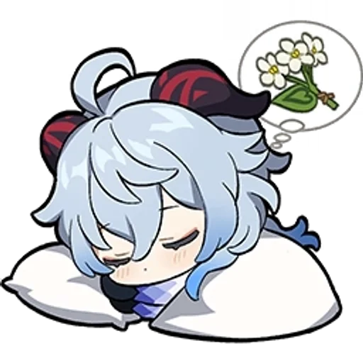 🌟 Стикер «Genshin Impact Chibi» для Telegram
