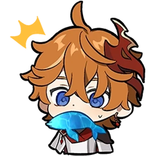 🌟 Стикер «Genshin Impact Chibi» для Telegram