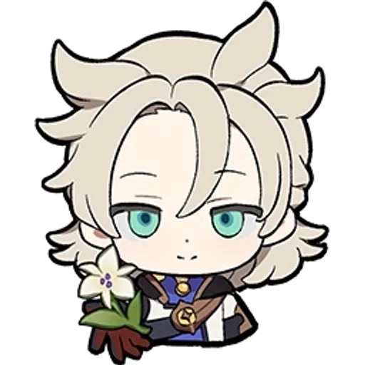 🌟 Стикер «Genshin Impact Chibi» для Telegram