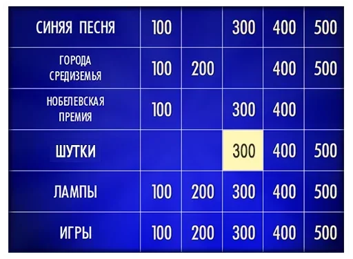 😔 Стикер «Чик Пик и нет пиписи» для Telegram