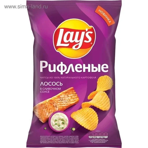 🥔 Стикер «Чипсоны» для Telegram