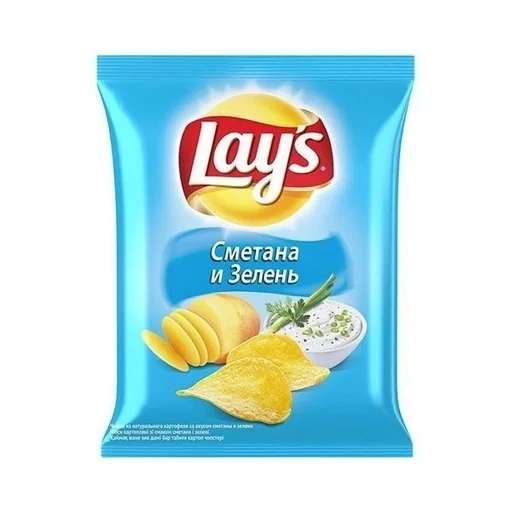 🥔 Стикер «Чипсоны» для Telegram