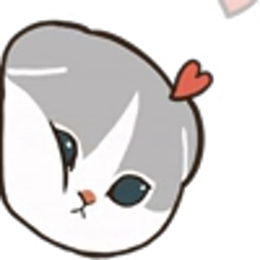 😊 Эмодзи «Клавиши и коты» для Telegram
