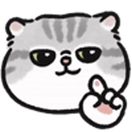 😊 Эмодзи «Клавиши и коты» для Telegram