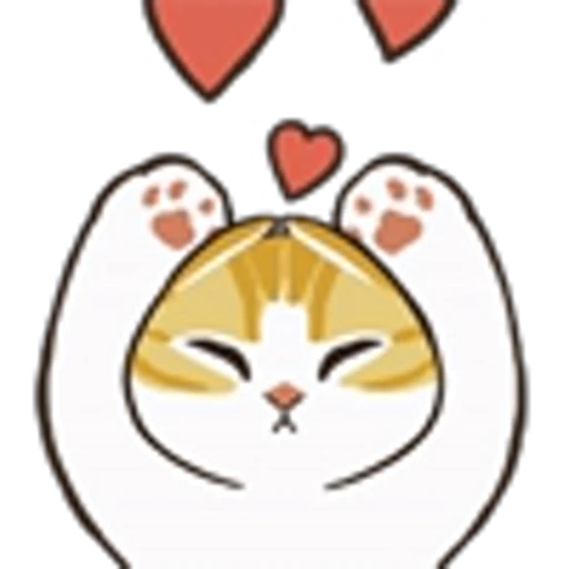😊 Эмодзи «Клавиши и коты» для Telegram