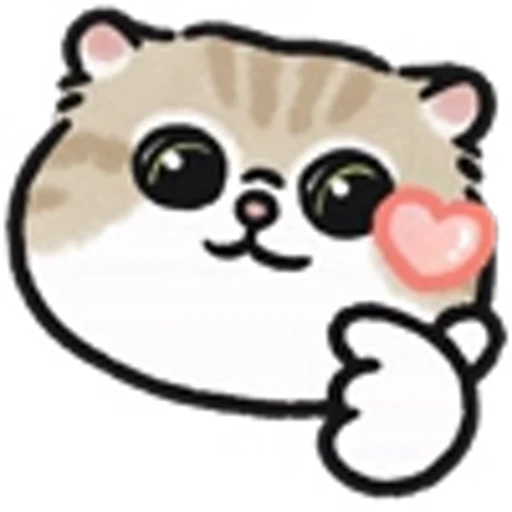 😊 Эмодзи «Клавиши и коты» для Telegram