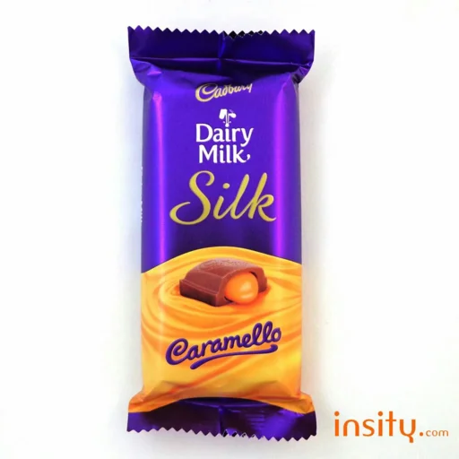 🍫 Стикер «Chocolate» для Telegram