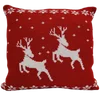 🦌 Эмодзи «Christmas Рождество Новый год» для Telegram