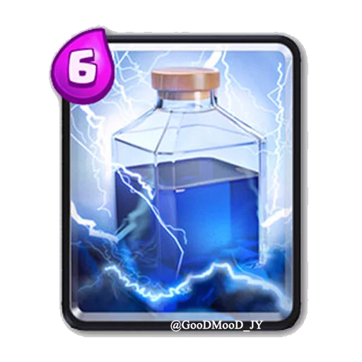 🃏 Стикер «Clash_Royale_» для Telegram