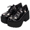 👠 Эмодзи «closet & accessories ?» для Telegram