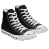 👟 Эмодзи «closet & accessories ?» для Telegram