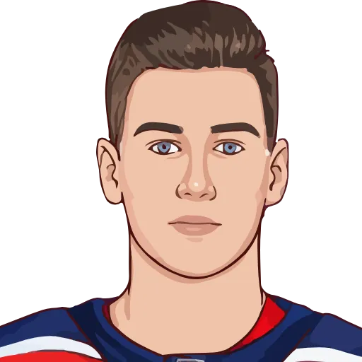 ⭐ Эмодзи «HC CSKA» для Telegram