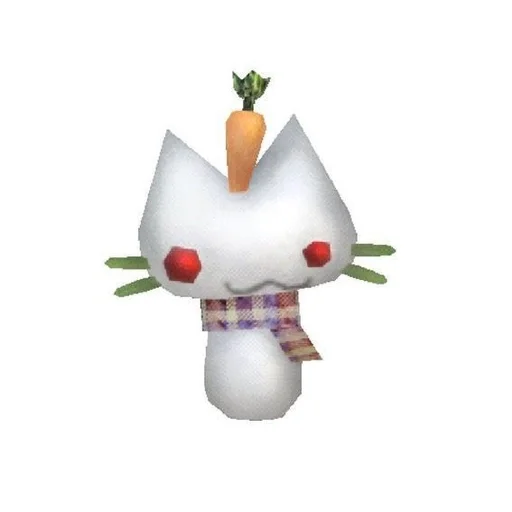 🥕 Стикер «Cute cat» для Telegram