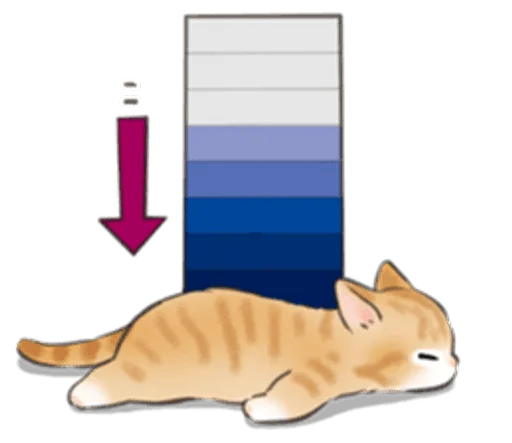 🐱 Стикер «cute kitties» для Telegram