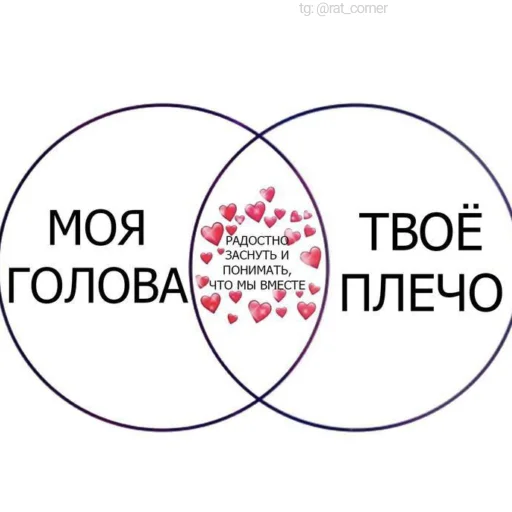 💞 Стикер «?`cute pics!!» для Telegram