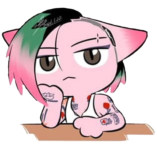 😒 Стикер «Cyberpunk 2077 Cats» для Telegram