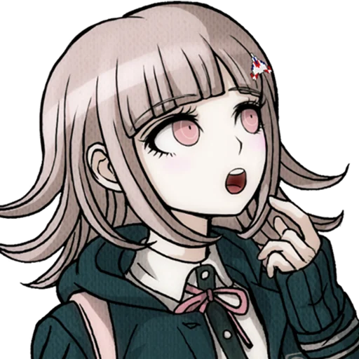 🤔 Стикер «Danganronpa Collection» для Telegram