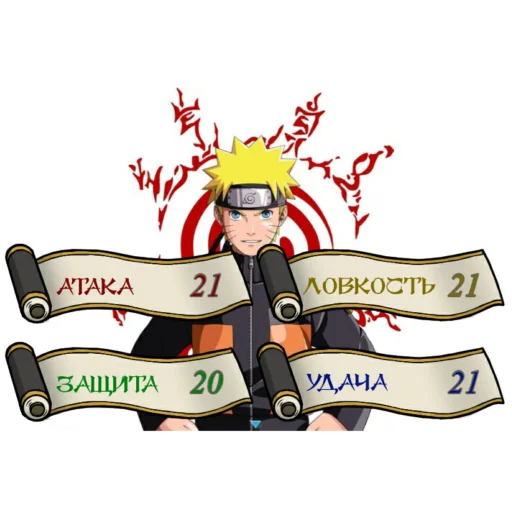 💪 Стикер «Даттебае» для Telegram