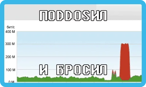 🤣 Стикер «Compromise» для Telegram