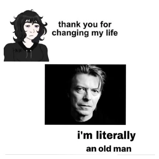 😇 Стикер «David Bowie» для Telegram