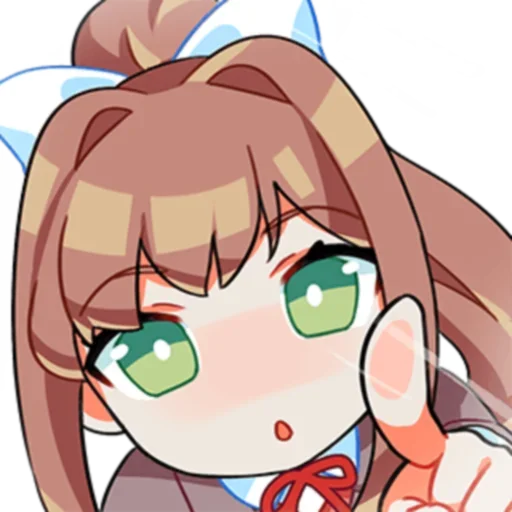 😯 Стикер «DDLC» для Telegram