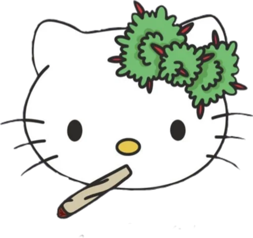 😼 Стикер «Death Row» для Telegram