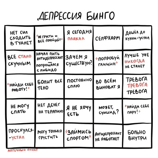 🎲 Стикер «Депрессивные» для Telegram