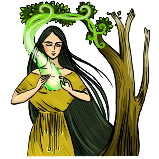 😇 Стикер «DEREVOROD» для Telegram