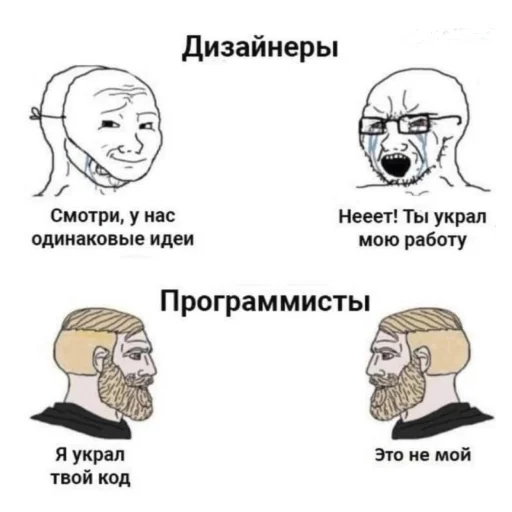 🎨 Стикер «Дизайнер всея руси» для Telegram