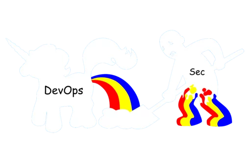 😁 Стикер «devops» для Telegram