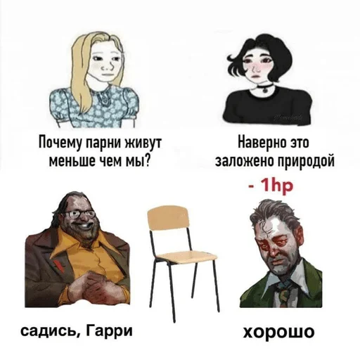 😨 Стикер «Рафаэль Амброзиус Кусто» для Telegram