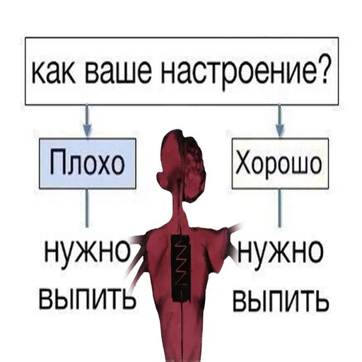 🍺 Стикер «Рафаэль Амброзиус Кусто 2» для Telegram