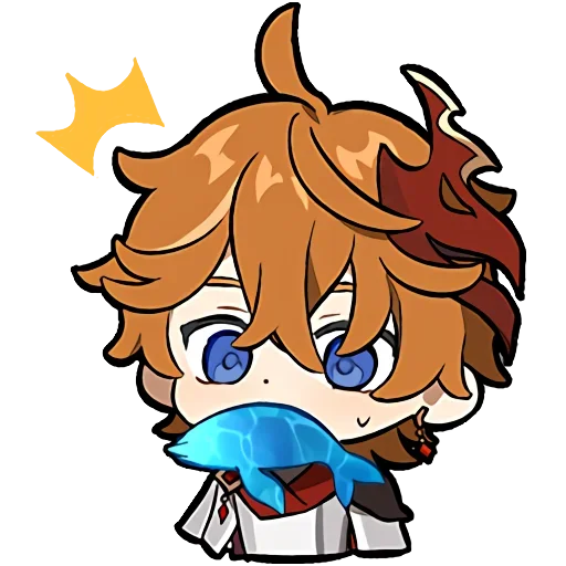 😲 Стикер «Genshin impact stickers chat» для Telegram